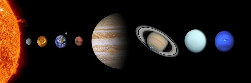 Solar System Model
